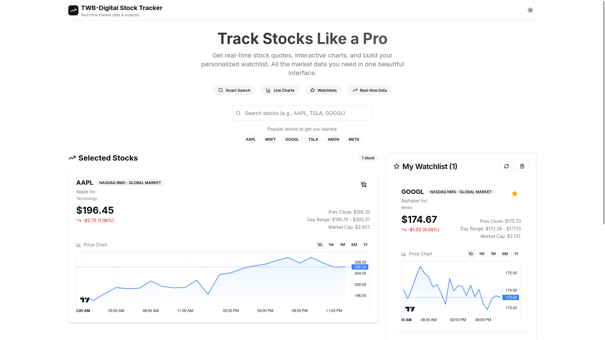 Our website to manage and view stocks, quick and easy
